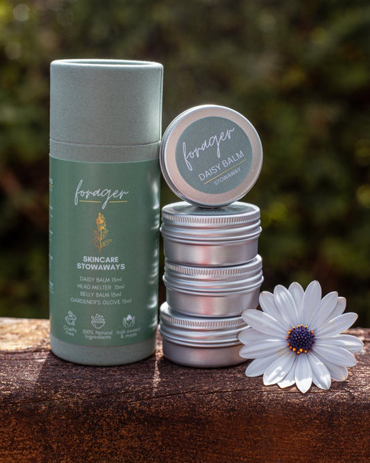Skincare Stowaways